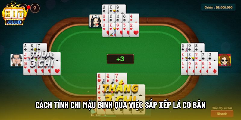 Cách tính chi mậu binh qua việc sắp xếp lá cơ bản