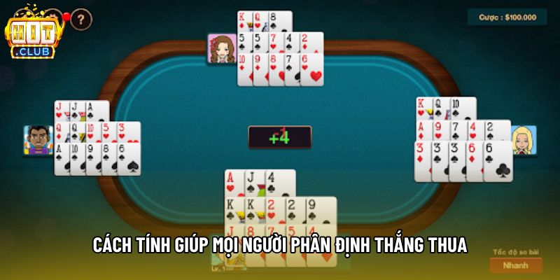 Cách tính giúp mọi người phân định thắng thua